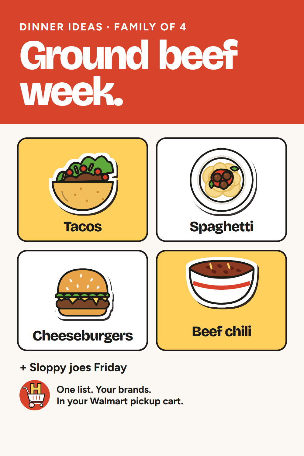 Ground beef week: tacos, spaghetti, cheeseburgers, beef chili, sloppy joes